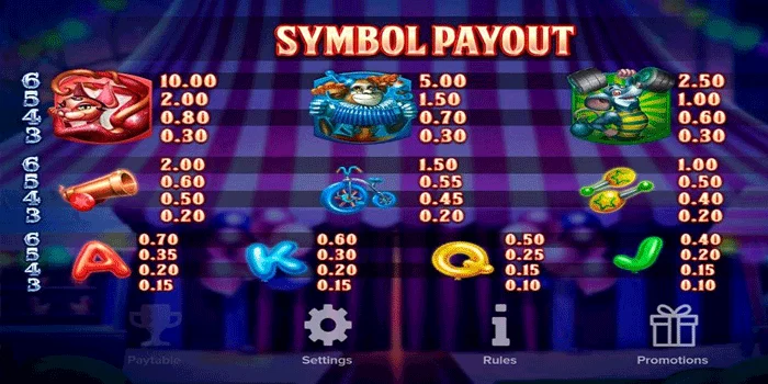 Simbol-Simbol Slot Respin Circus