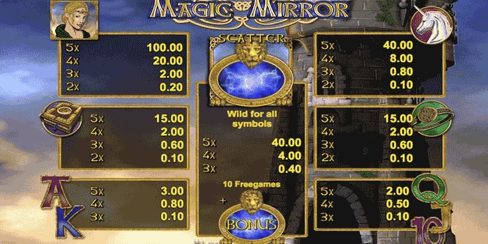 Fitur-Bonus-Magic-Mirror 