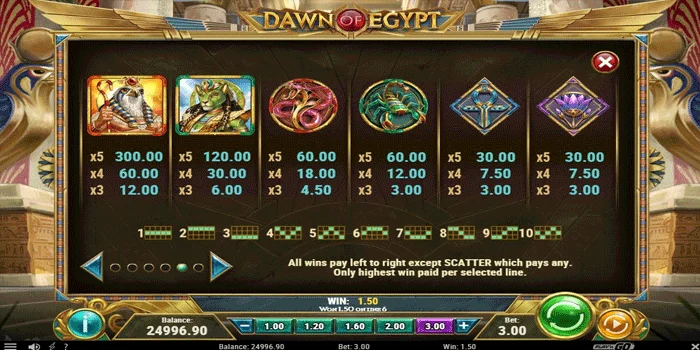 Simbol-Simbol Slot Dawn of Egypt